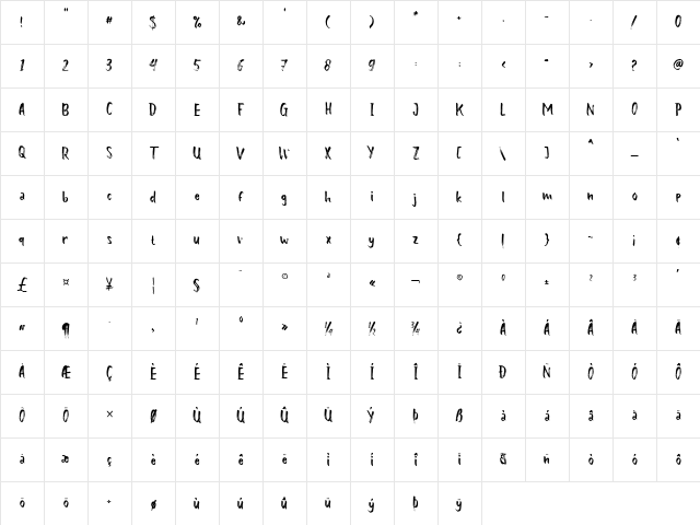 Barossa Brush Regular Character Map