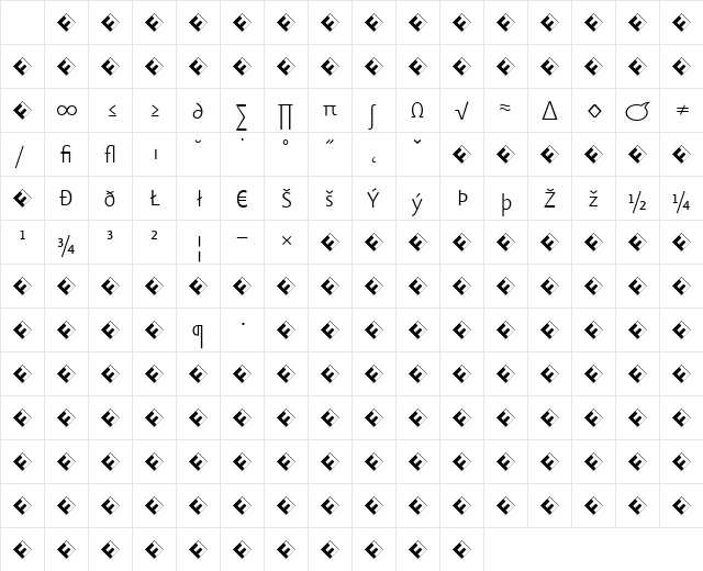Eureka Sans Light Character Map Eureka Sans Light Character Map