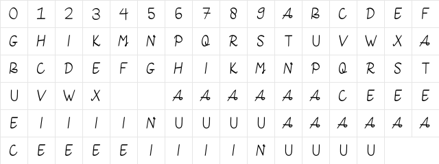 MINGGU Regular Character Map