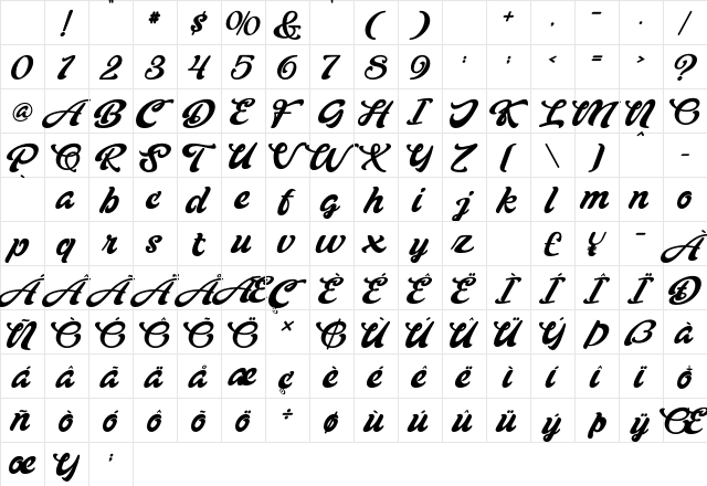 Blacker Script-Personal use Regular Character Map Blacker Script-Personal use Regular Character Map