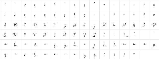 a Agreement Signature Regular Character Map