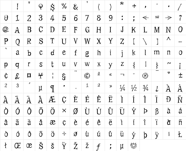 PriskaSerif Regular Character Map PriskaSerif Regular Character Map