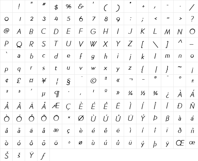 BernhardGothicSG Italic Character Map BernhardGothicSG Italic Character Map