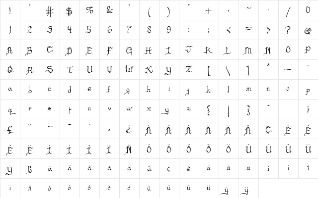 Blackscript Regular Character Map Blackscript Regular Character Map