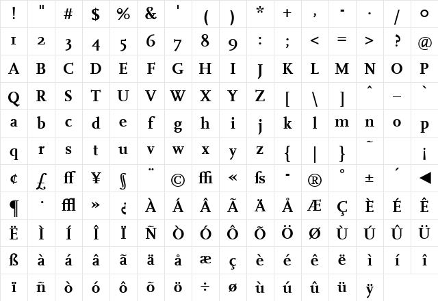 Cscala Bold Character Map