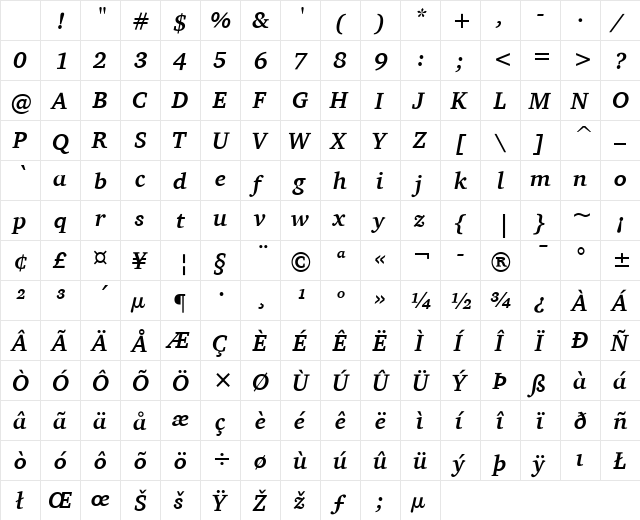 Charter ITC Bold Italic Character Map Charter ITC Bold Italic Character Map