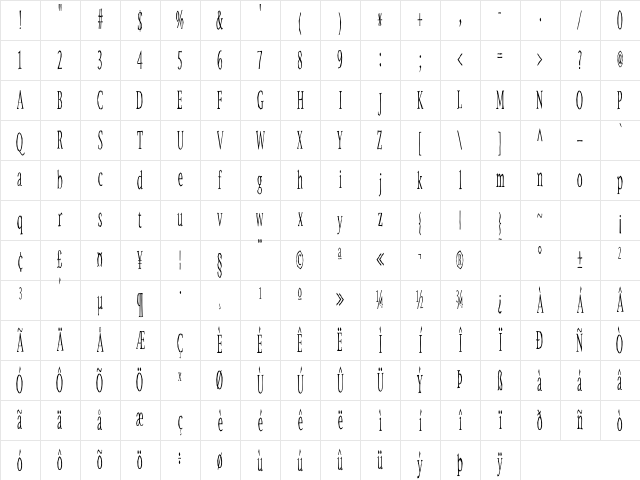 C Regular Character Map