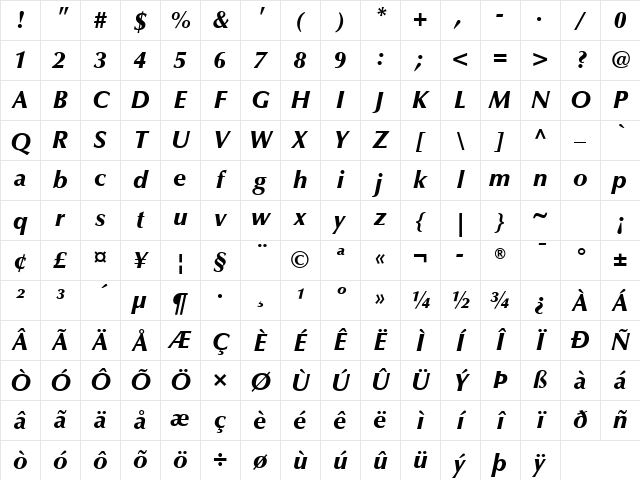 Optima LT Std Black Black Italic Character Map