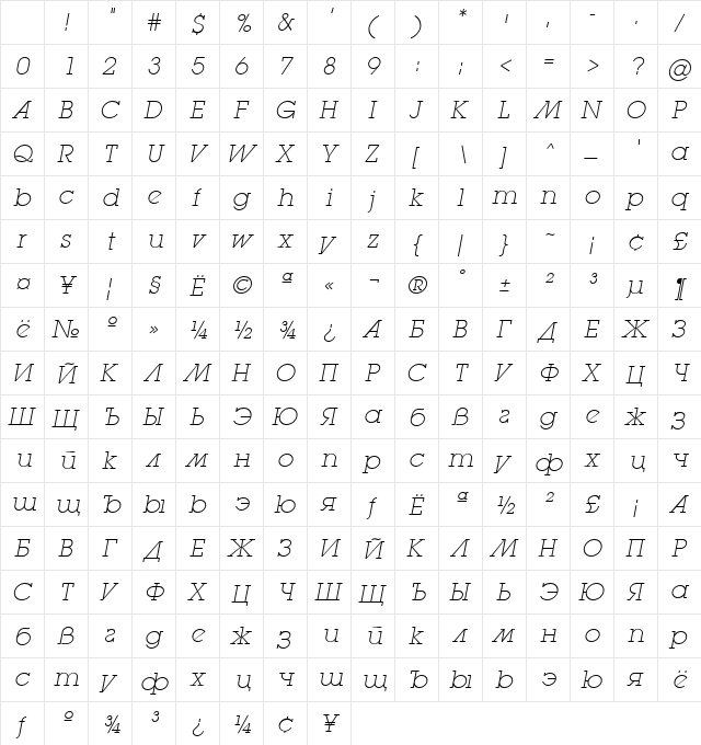LugaExtraAd ExtraLight Oblique Character Map