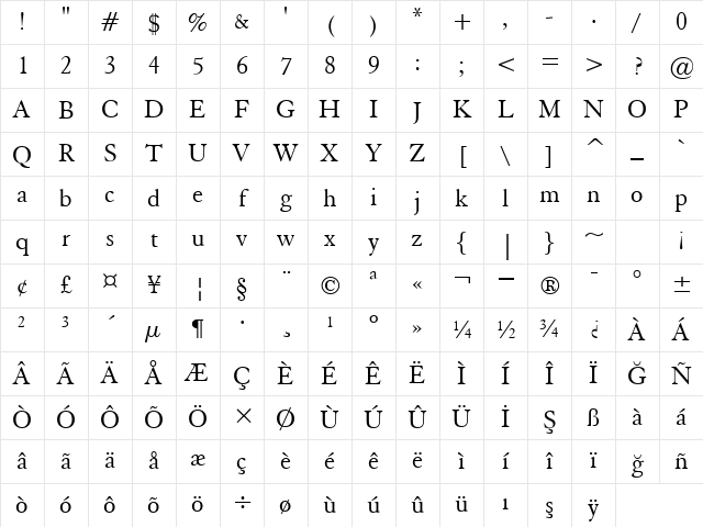 00270 Regular Character Map
