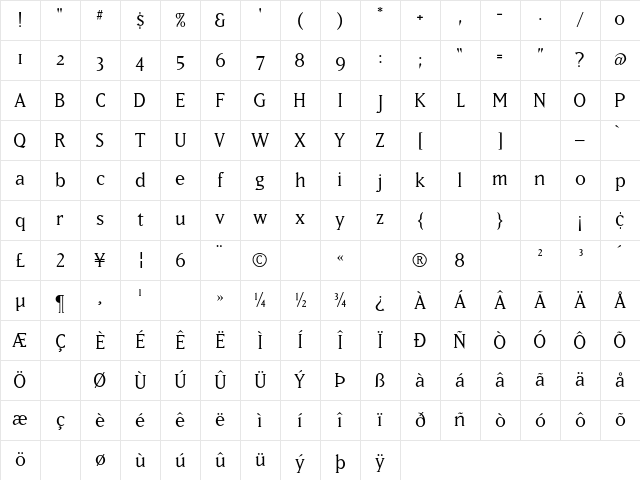 MatrixBook Regular Character Map MatrixBook Regular Character Map