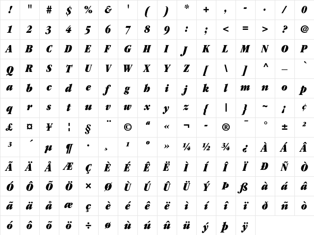 ITC Garamond Ultra Condensed Italic Character Map