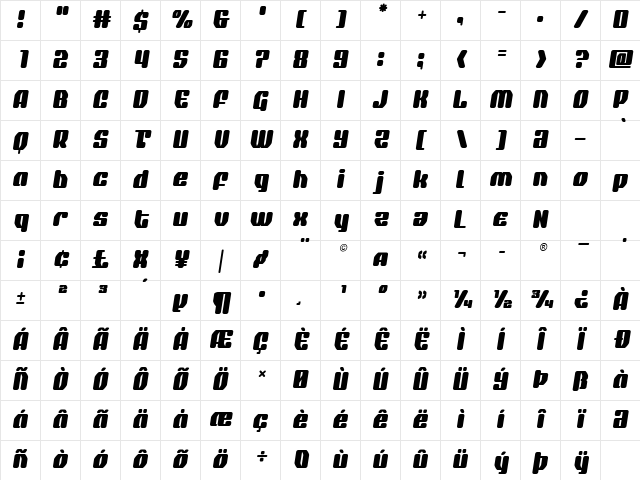 Quasar Pacer Semi-Italic Semi-Italic Character Map Quasar Pacer Semi-Italic Semi-Italic Character Map