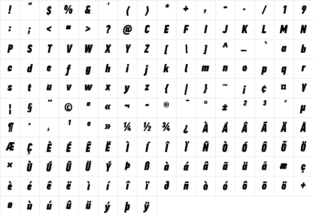 PF Din Text Comp Pro Extra Black Italic Character Map