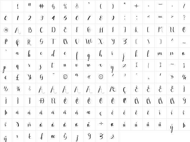 Yullisa Script Regular Character Map Yullisa Script Regular Character Map