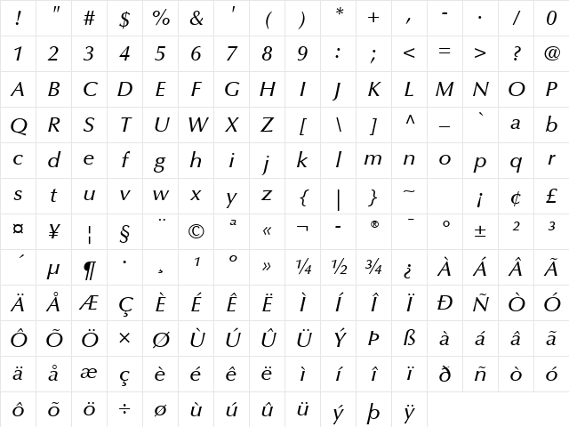 Optima LT Std Medium Medium Italic Character Map