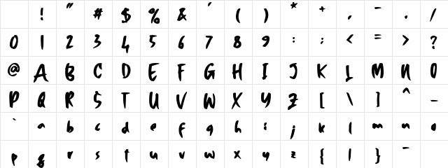 Hiroshima Regular Character Map