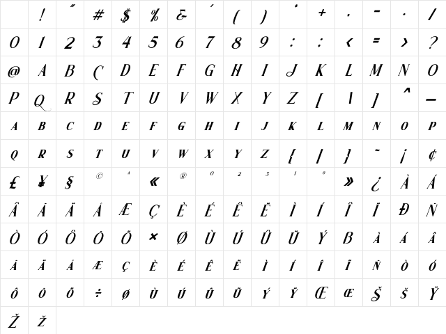 Wishleman Italic Regular Character Map