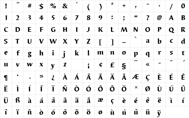 BarbedorTHeaRo1 Regular Character Map