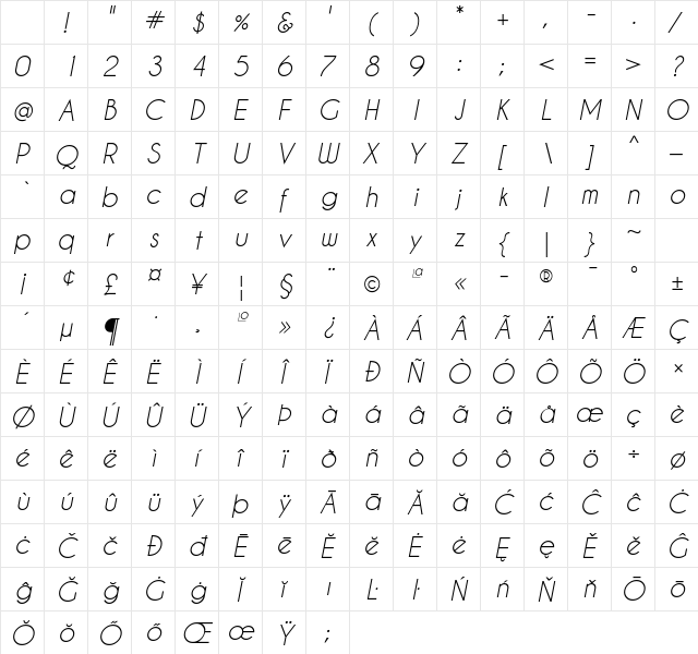Caviar Dreams Italic Character Map Caviar Dreams Italic Character Map