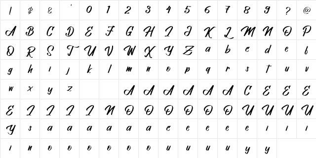Alondria Bepah Regular Character Map Alondria Bepah Regular Character Map