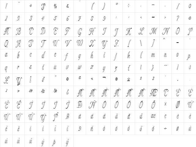 Mama muda Regular Character Map Mama muda Regular Character Map