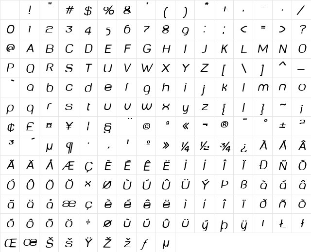 BabyMinePlump Italic Character Map BabyMinePlump Italic Character Map