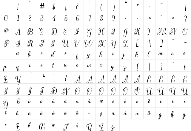 CuttauriScript Regular Character Map