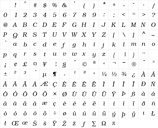Bookwoman LightItalicSH Character Map Bookwoman LightItalicSH Character Map