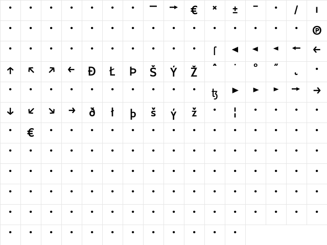 CstBerlinWest OriginalExp Character Map