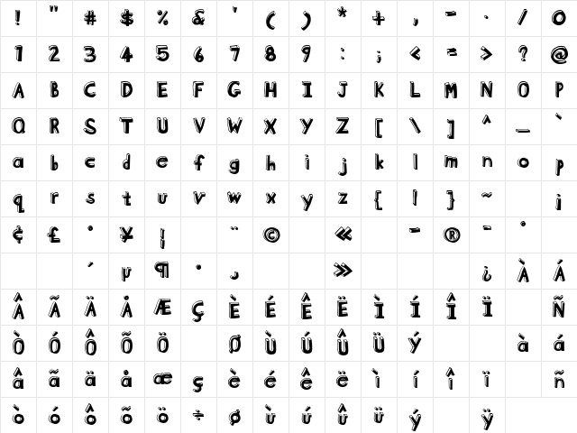 BlockheadBlackFace Regular Character Map