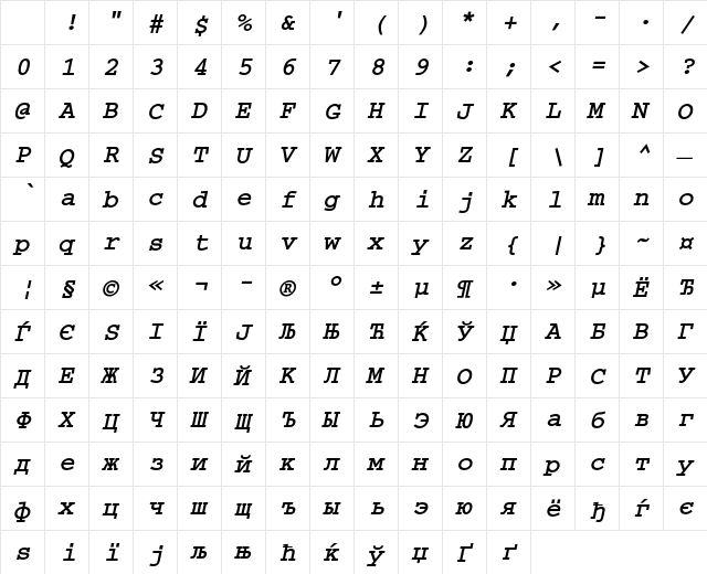 CourierC Bold Italic Character Map