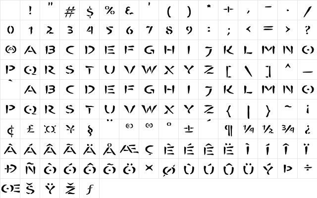 BOMBORA Regular Character Map BOMBORA Regular Character Map