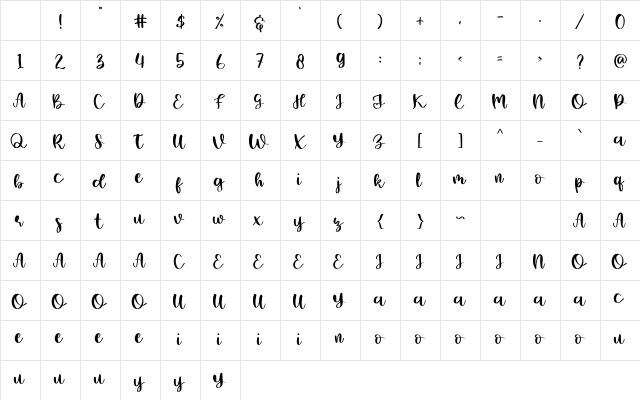 Hem Yummy Regular Character Map Hem Yummy Regular Character Map