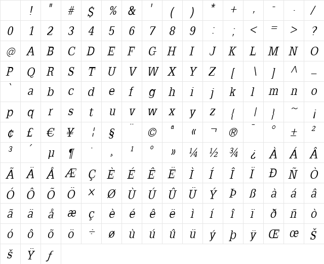 SlabRomana Medium Italic Character Map SlabRomana Medium Italic Character Map
