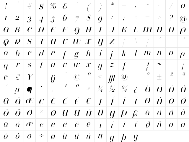 Jeanne Moderno OT TitlingItalic Character Map