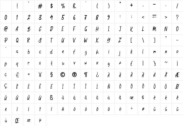 Water Seven Regular Character Map Water Seven Regular Character Map