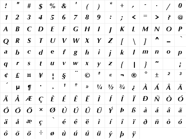 Optimum Bold Italic Character Map