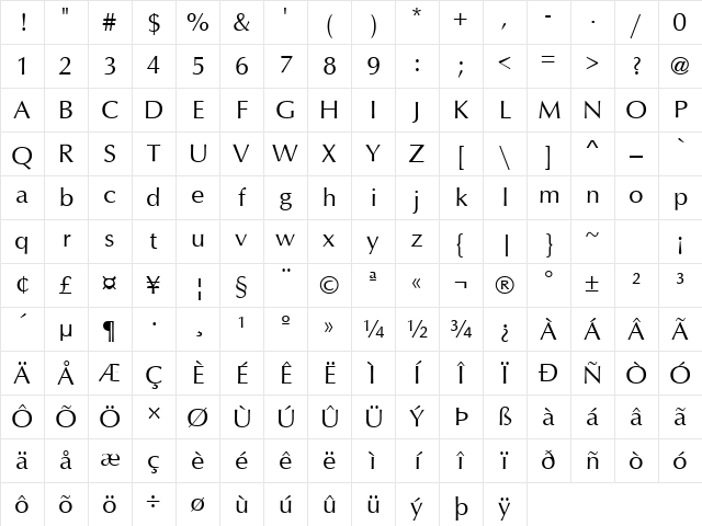 Optimum Regular Character Map
