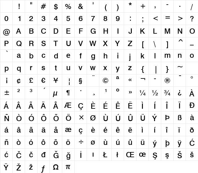 Swis721 Md BT Medium Character Map Swis721 Md BT Medium Character Map