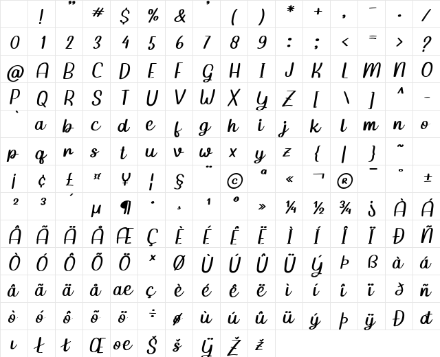 Gladione Regular Character Map Gladione Regular Character Map