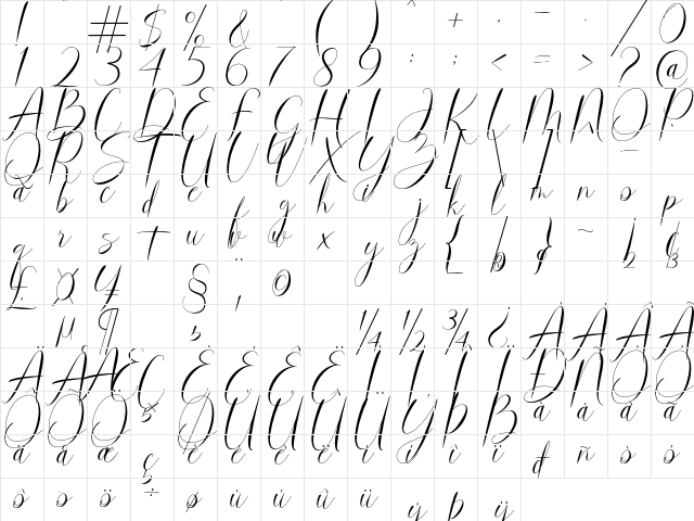 marry merry Regular Character Map marry merry Regular Character Map