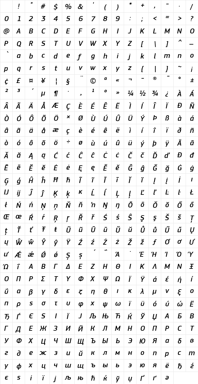 PF Square Sans Pro Medium Italic Character Map PF Square Sans Pro Medium Italic Character Map