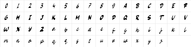 Sweet Escape Italic Character Map