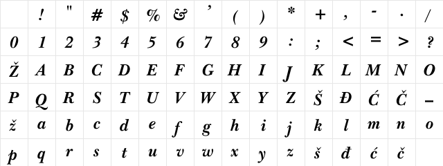 YUBaskervilBI Regular Character Map YUBaskervilBI Regular Character Map