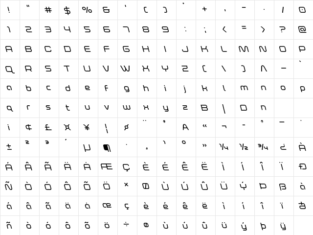 Fox on the Run Leftalic Italic Character Map Fox on the Run Leftalic Italic Character Map