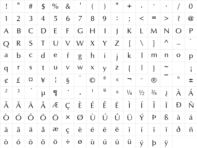 Optimum Regular Character Map