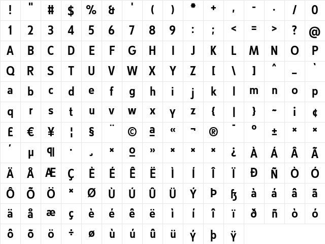 CstBerlinWest Medium Character Map