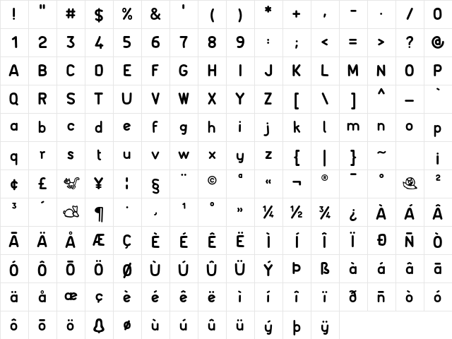 FontSoupGerman Boiled Character Map FontSoupGerman Boiled Character Map