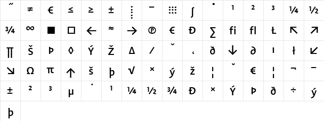 Profile Medium Character Map